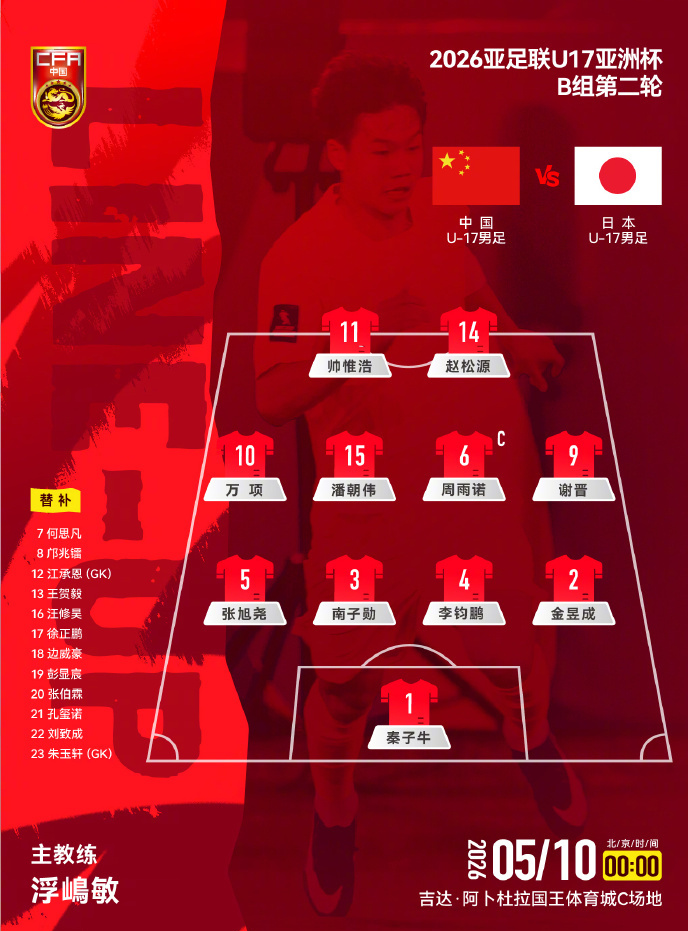 U17国足VS日本首发：生死战更换2人 赵松源、谢晋先发 邝兆镭替补
